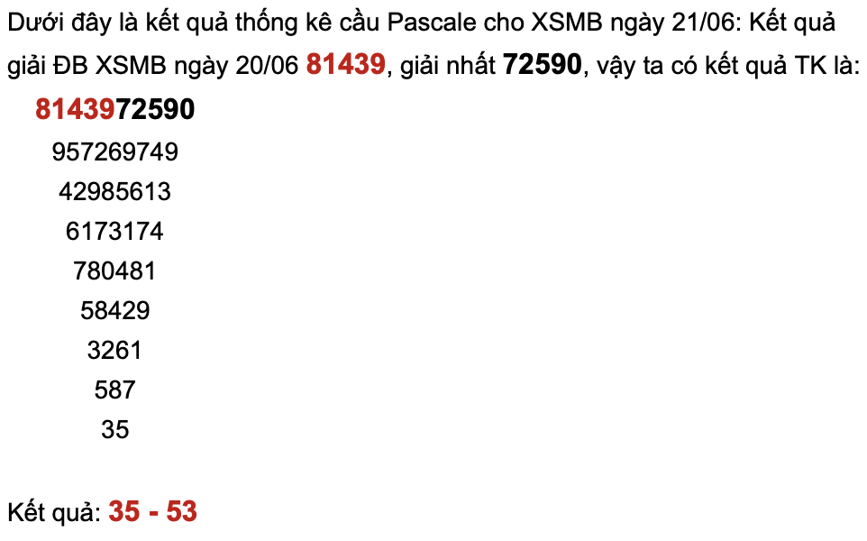 Hướng dẫn cách dự đoán XSMB chi tiết Hướng dẫn cách dự đoán XSMB chi tiết