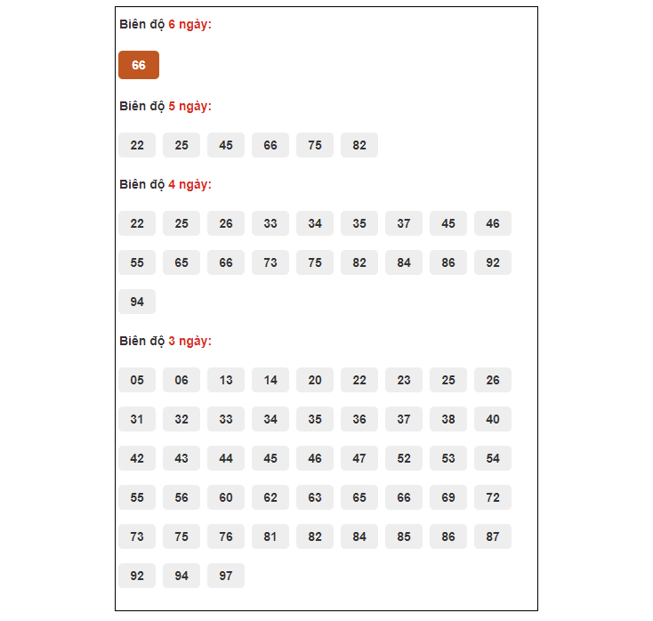 Hướng dẫn xem soi cầu Bắc Ninh tại Luck8 Hướng dẫn xem soi cầu Bắc Ninh tại Luck8